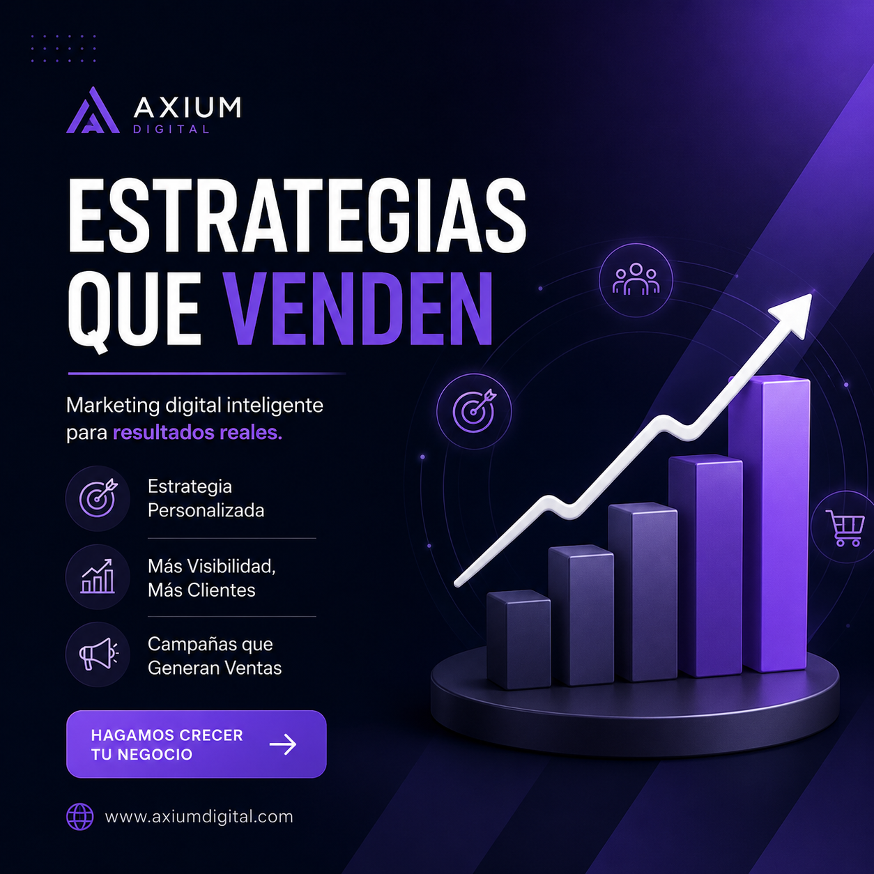Post marketing digital